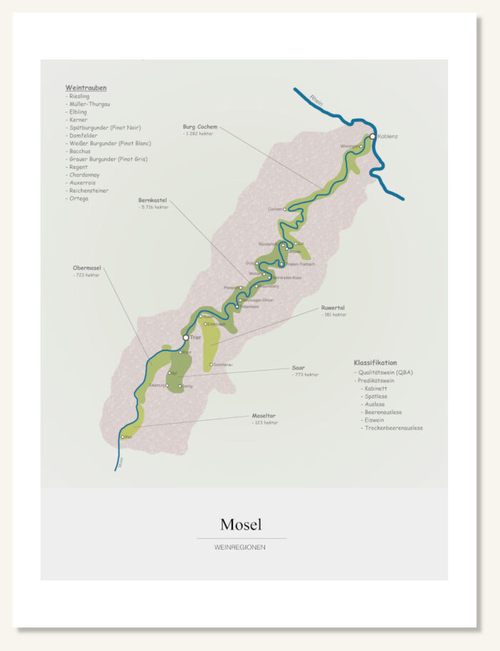 Poster wine map Moselle. Wine painting. Wine poster. Exclusive and educational wine map printed on high quality paper.
